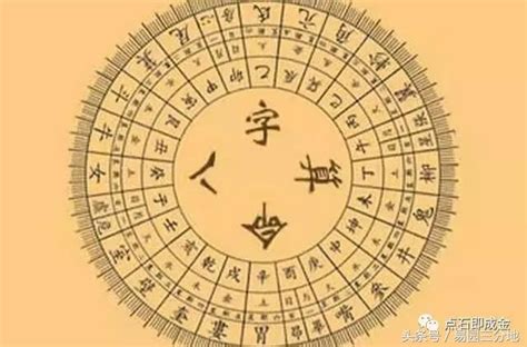 天干地支 算命|八字算命器